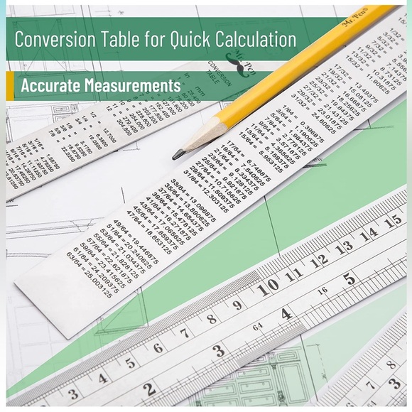 💥BRAND NEW💥Mr. Pen Stainless Steel Rulers with Protective Covering 4 pk. qty 1 - Picture 3 of 7